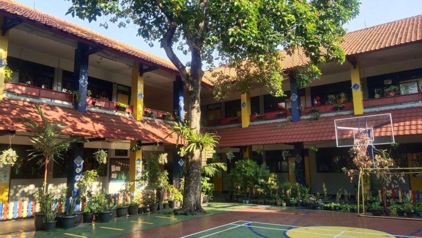 GURU KUNCI BUDAYA SEKOLAH YANG POSITIF